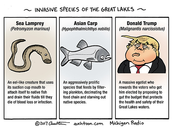 Invasive Species of the Great Lakes